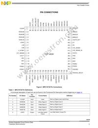 MPC18730EPR2 Datasheet Page 3