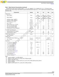 MPC18730EPR2 Datasheet Page 9