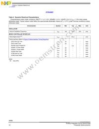 MPC18730EPR2 Datasheet Page 10