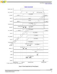 MPC18730EPR2 Datasheet Page 11