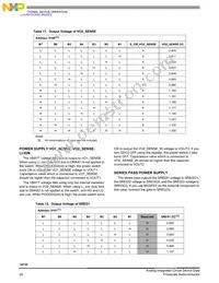 MPC18730EPR2 Datasheet Page 20