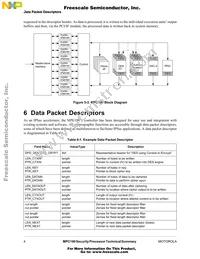 MPC190VMB Datasheet Page 4