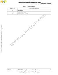 MPC190VMB Datasheet Page 10