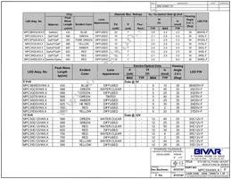 MPC3RD12VW12.0 Datasheet Page 4