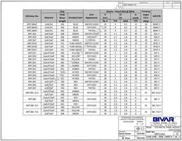 MPC3YD12V Datasheet Page 2