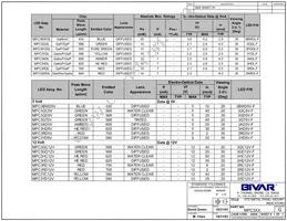 MPC3YD12V Datasheet Page 4