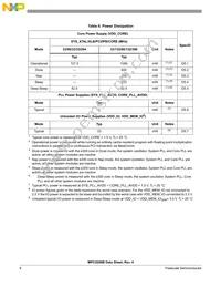 MPC5200VR400BR2 Datasheet Page 8