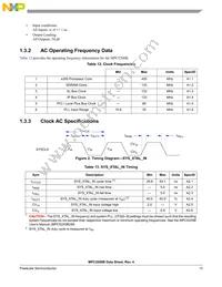 MPC5200VR400BR2 Datasheet Page 13