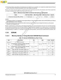 MPC5200VR400BR2 Datasheet Page 17