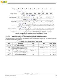 MPC5200VR400BR2 Datasheet Page 19