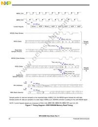 MPC5200VR400BR2 Datasheet Page 20