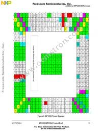 MPC534CZP40 Datasheet Page 13