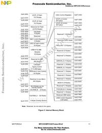 MPC535CVR40 Datasheet Page 11