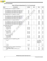 MPC5553MVR132 Datasheet Page 16