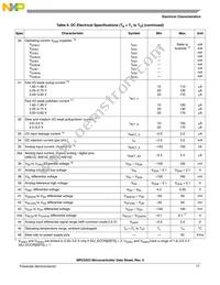 MPC5553MVR132 Datasheet Page 17