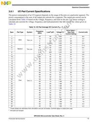 MPC5553MVR132 Datasheet Page 19