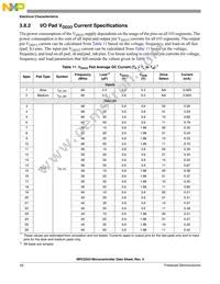 MPC5553MVR132 Datasheet Page 20