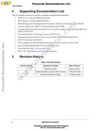 MPC555LFMZP40R2 Datasheet Page 8