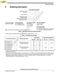 MPC5565MVZ132 Datasheet Page 3