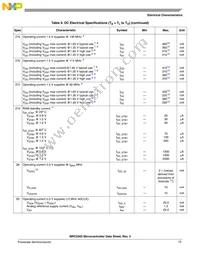 MPC5565MVZ132 Datasheet Page 15