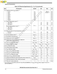 MPC5565MVZ132 Datasheet Page 16