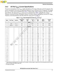 MPC5565MVZ132 Datasheet Page 19