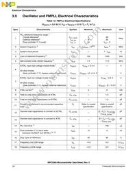 MPC5565MVZ132 Datasheet Page 20