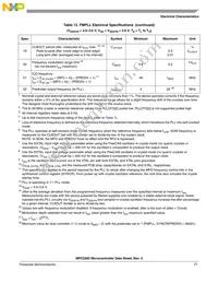 MPC5565MVZ132 Datasheet Page 21