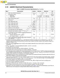 MPC5565MVZ132 Datasheet Page 22