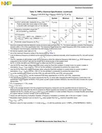 MPC5566MZP144 Datasheet Page 21