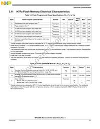 MPC5566MZP144 Datasheet Page 23