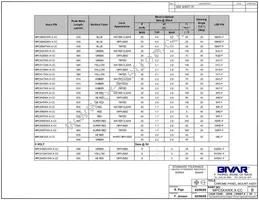 MPC5GD5VW4.0-CC Datasheet Page 2