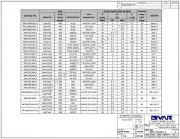 MPC5GD5VW6.0 Datasheet Page 2