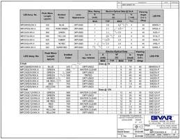 MPC5GD5VW6.0 Datasheet Page 4