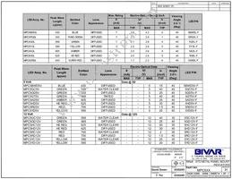 MPC5YD5V Datasheet Page 4