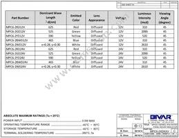 MPC6-2WD220V Datasheet Page 2