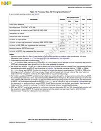 MPC755CVT400LE Datasheet Page 15