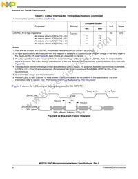 MPC755CVT400LE Datasheet Page 20
