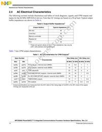 MPC8266AZUPJDC Datasheet Page 14