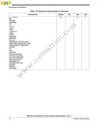 MPC8272ZQTMFA Datasheet Page 10