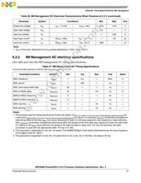 MPC8308CZQAGD Datasheet Page 21