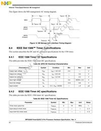 MPC8308CZQAGD Datasheet Page 22