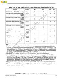 MPC8313ZQAFFB Datasheet Page 19