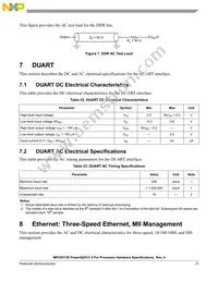 MPC8313ZQAFFB Datasheet Page 21