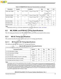 MPC8313ZQAFFB Datasheet Page 23