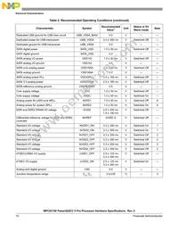MPC8315ECVRAFDA Datasheet Page 10