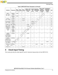 MPC8315ECVRAFDA Datasheet Page 15