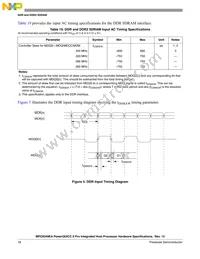 MPC8349ECZUAJFB Datasheet Page 18