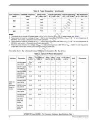 MPC8377CVRAGDA Datasheet Page 12