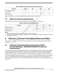 MPC8377CVRAGDA Datasheet Page 23